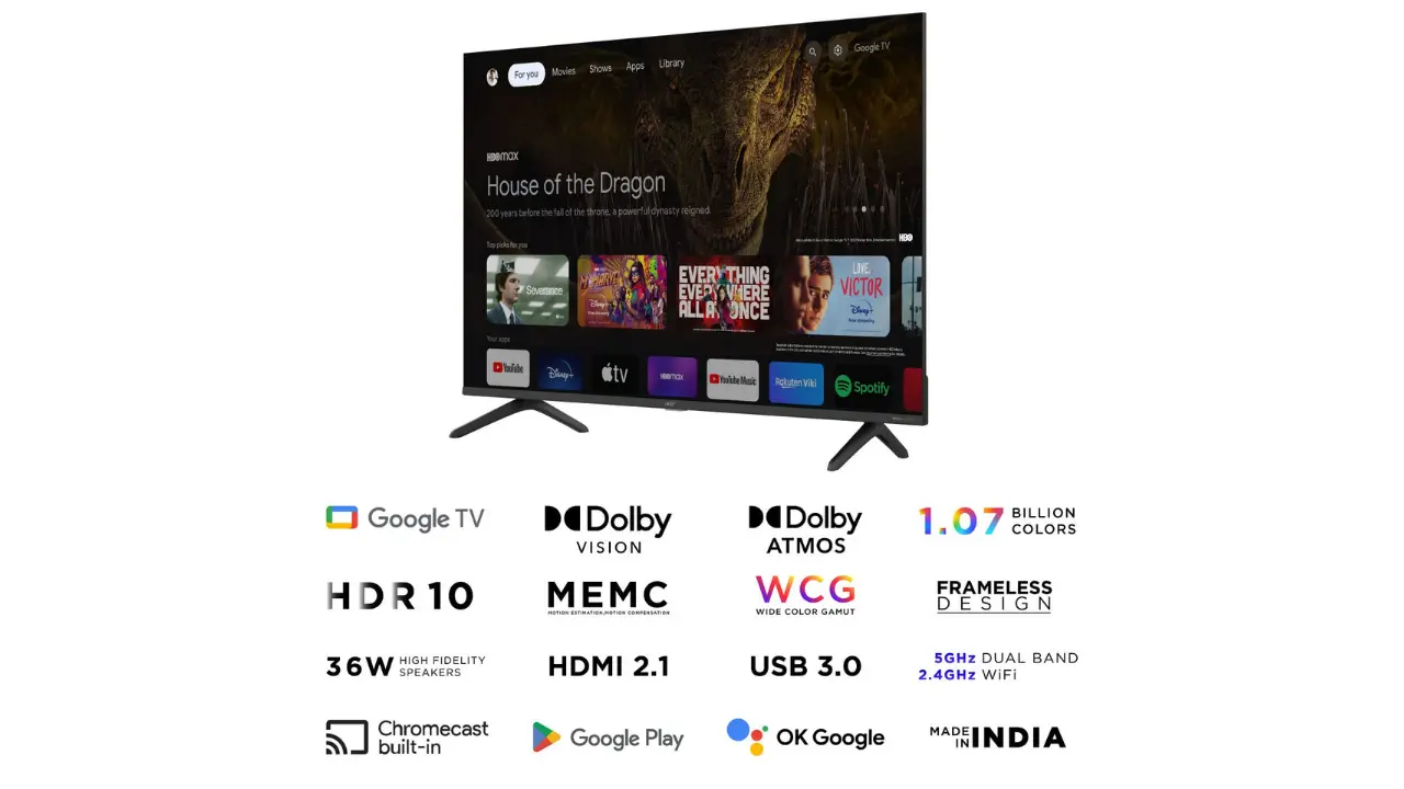 Best 50-Inch Smart TVs Under 35,000 Rupees