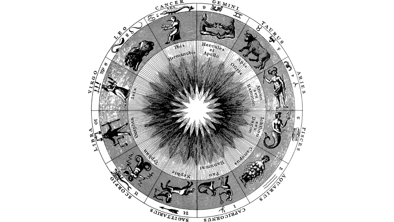 Horoscope Today April 12, 2024: अब जानिए आज का राशिफल और अपने भविष्य का खुलासा करें!